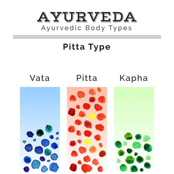 Ayurveda doshas suluboya doku — Stok Vektör