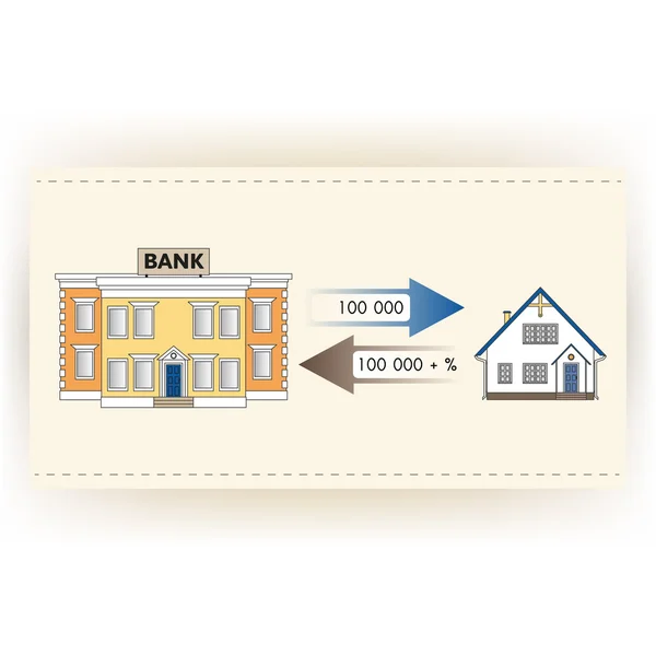 Ενυπόθηκο δάνειο για την αγορά σπιτιού — Διανυσματικό Αρχείο