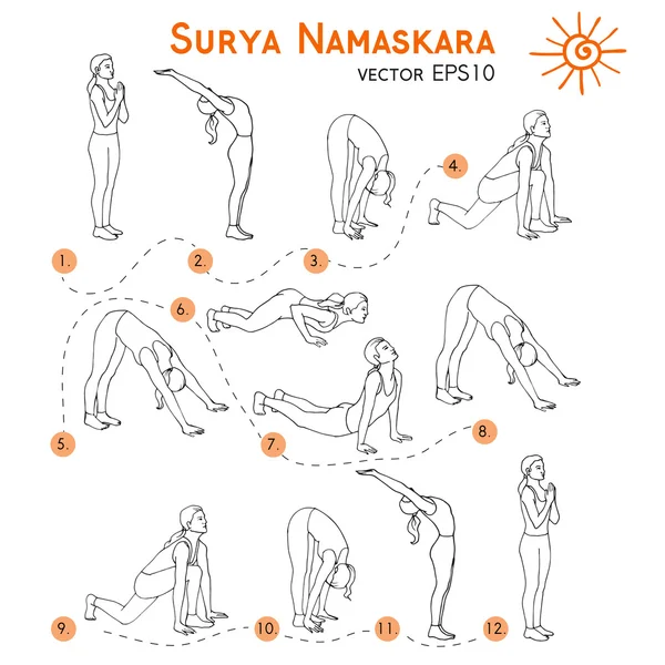 Sketch mit Yoga-Asana — Stockvektor