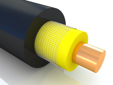 3D koaksiyel kablo