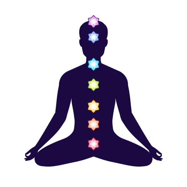 Hombre Medita Posición Loto Contorno Oscuro Sobre Fondo Blanco Chakras — Vector de stock