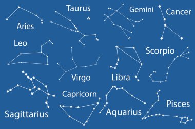 Mavi arkaplan yıldız yıldız yıldız vektör illüstrasyonunda on iki zodyak takımyıldızı