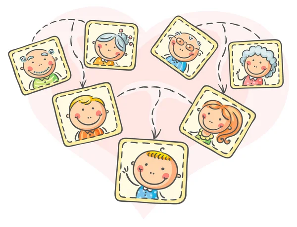 Wajah Pohon Keluarga Stok Vektor Ilustrasi Wajah Pohon Keluarga Bebas Royalti Depositphotos