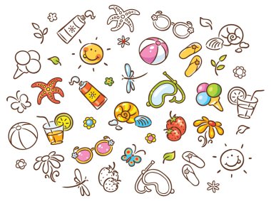 Set çizim yaz şeyler