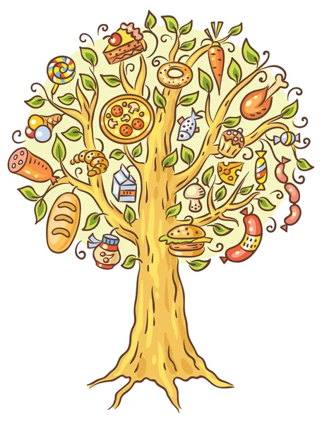 Dibujo de dibujos animados de un montón de alimentos preparados que crecen en el árbol — Vector de stock