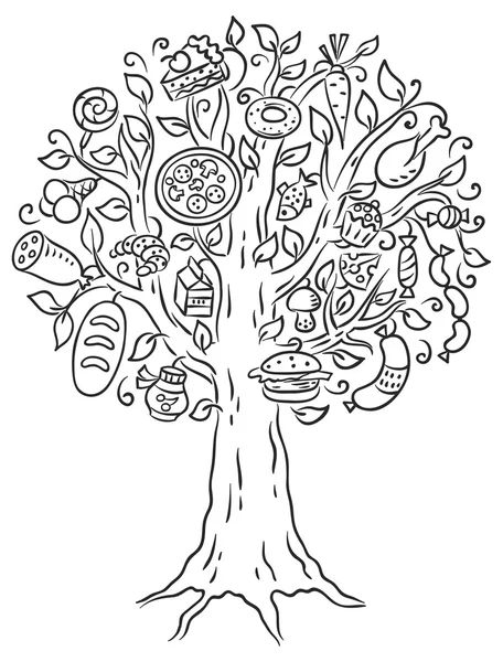 Hazır gıda ağaç üzerinde büyüyen bir sürü çizim — Stok Vektör