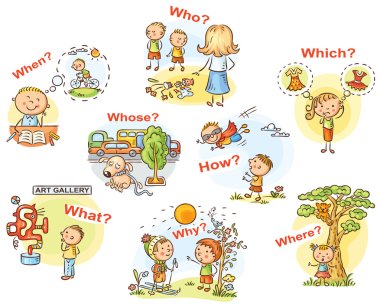 Question words in cartoon pictures, visual aid for language learning clipart