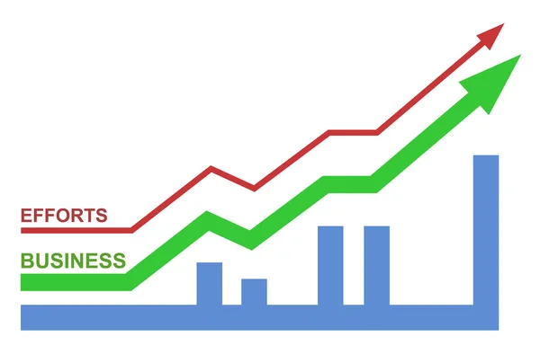 Graphique d'affaires — Image vectorielle