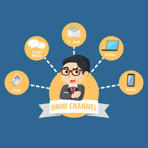 Omni channel bedrijfsconcept — Stockvector