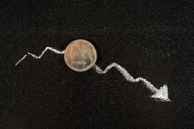Ruble grafik azaltma çerçevede AB yaptırımlar.