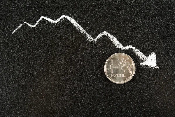 Ruble grafik azaltma çerçevede AB yaptırımlar.