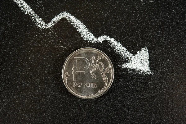 Ruble grafik azaltma çerçevede AB yaptırımlar.
