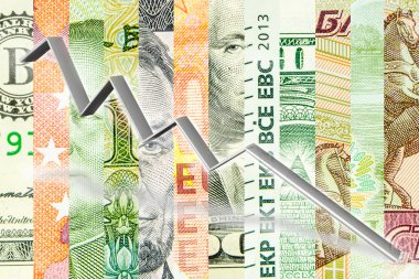 En iyi hisse senedi endeksleri çöküşü