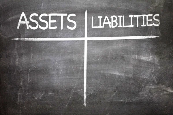 Assets Liabilities written on a chalkboard — Stock Photo, Image
