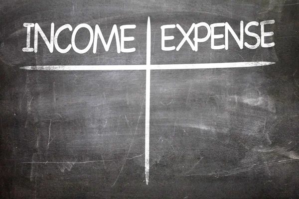 Income Expense written on a chalkboard — Stock Photo, Image