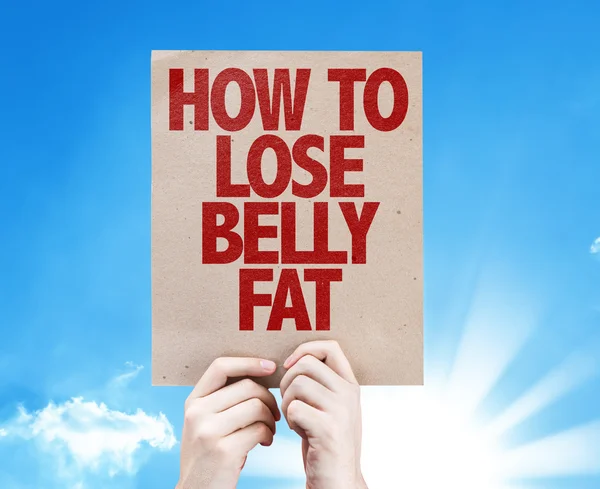 How To Lose Belly Fat card