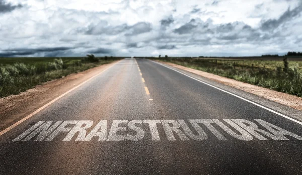 Infrastructure on rural road — Stock Photo, Image