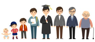Bebekten yaşlıya farklı yaşlarda bir adamın vektör çizim karikatürü. Nesiller boyu insanlar ve büyüme aşamaları.