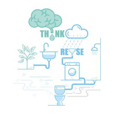 Ev suyu yeniden kullanım sistemi bilgi grafik tasarımı. Yararlı amaçlar için işlenmiş atık su kullanımı. Suyun tipografik tasarımı yeniden kullandığını düşün. Vektör çizimi düz tasarım biçimi.