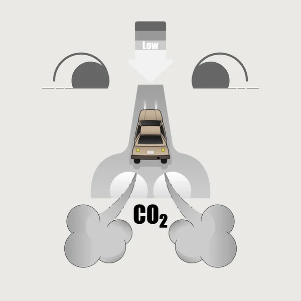 人間の健康への大気汚染の影響のギミックとして鼻の中に実行されるCo2を排出車 炭素排出量を削減する ベクトルイラストアウトラインフラットデザインスタイル — ストックベクタ