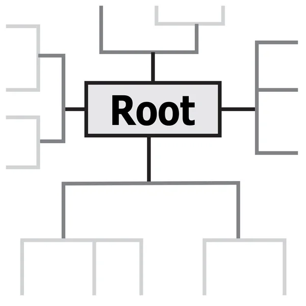 Racine de l'arborescence signe vecteur citation — Image vectorielle