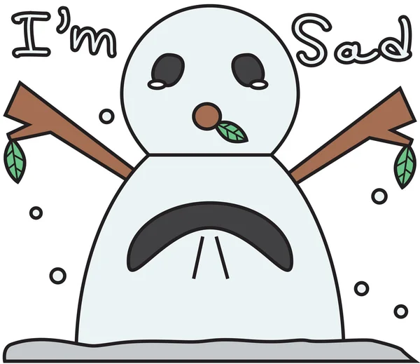 Vector winter snowman face cartoon emotion expression sad