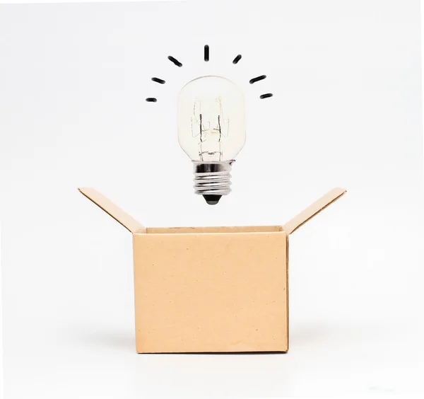 kavramı kutu dışında düşünme