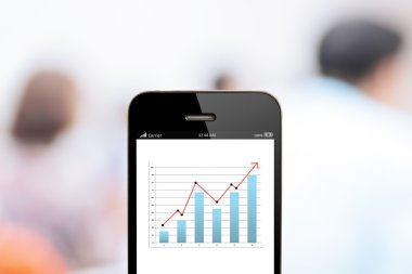 grafik analiz ile cep telefonunuzu kapatın