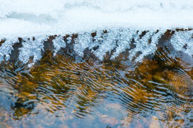 nehir soyut donmuş buz dokular