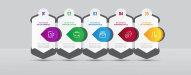 İş Bilgileri afiş tasarımı