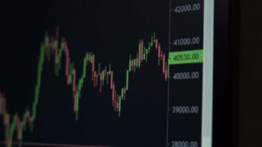 Şifreleme para birimi grafiği çevrimiçi. Borsada eth ve btc alıntıları.