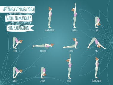 surya namaskar bir