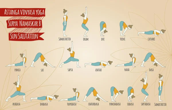 Surya namaskar B — Vetor de Stock