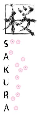 Japon hiyeroglif sakura