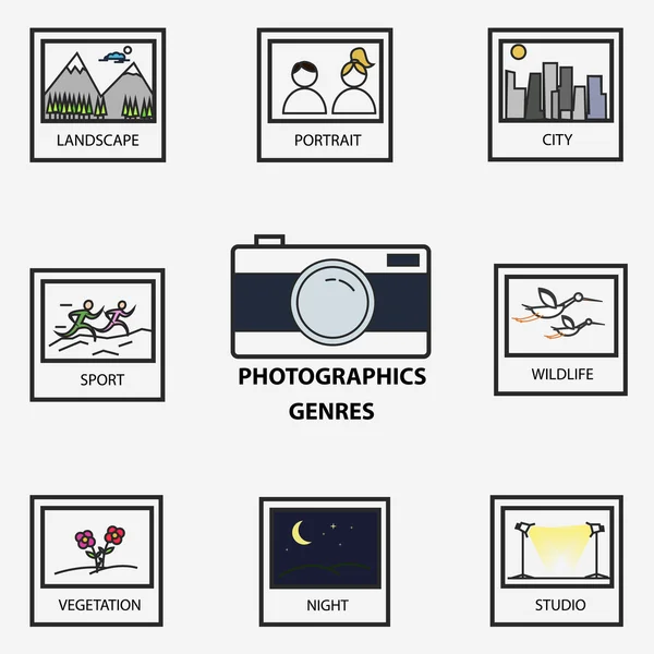 Genres photographiques — Image vectorielle