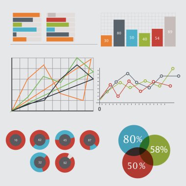 İş diyagramları ve grafikleri