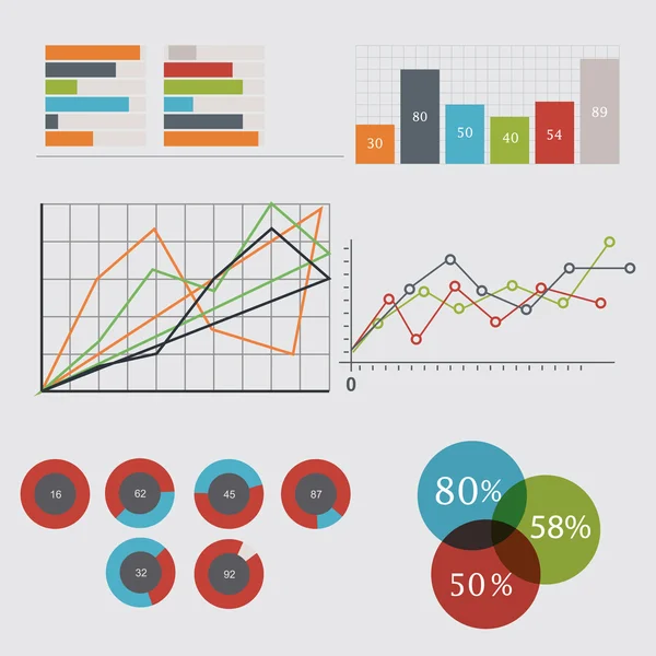 İş diyagramları ve grafikleri