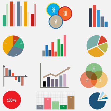 İş diyagramları ve grafikleri