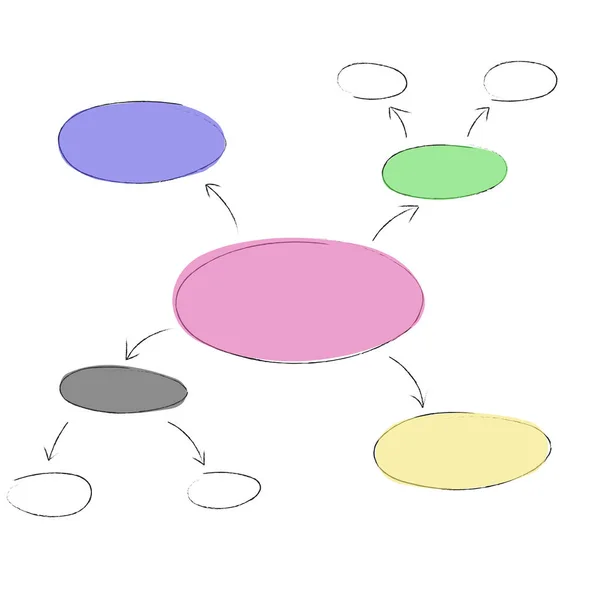 Grafisches Diagramm Organigramm Handgezeichnete Mindmap Oder Flussdiagramm Mit Platz Für — Stockvektor