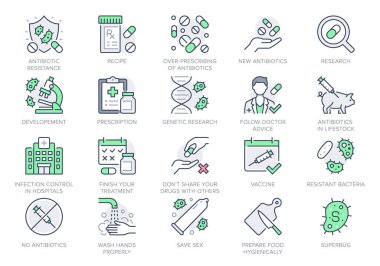 Antibiotic resistance line icons. Vector illustration include icon pills, bacteria, genetics, injection, immunization calendar outline pictogram for medication. Green Color, Editable Stroke clipart