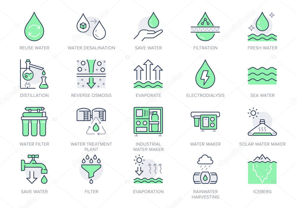 Rainwater harvesting line icons. Vector illustration include icon - osmotic filter, electrodialysis, evaporate, drop outline pictogram for water cleansing. Green Color, Editable Stroke