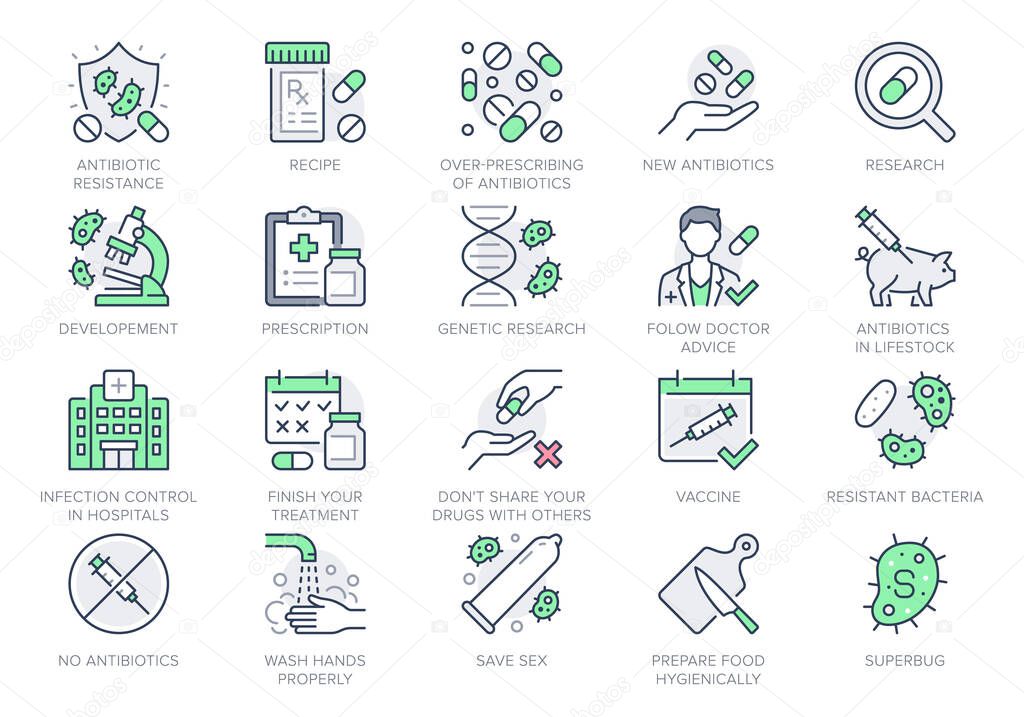 Antibiotic resistance line icons. Vector illustration include icon pills, bacteria, genetics, injection, immunization calendar outline pictogram for medication. Green Color, Editable Stroke