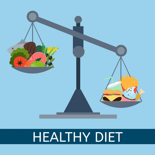 Scales. Selection of healthy and junk foods. — Stock Vector