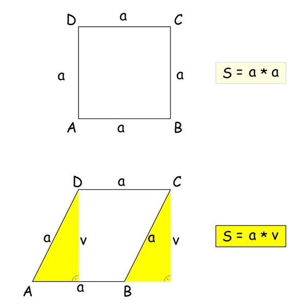 四角形の内容からの菱形の内容の計算のグラフィカルな表現 — ストックベクタ