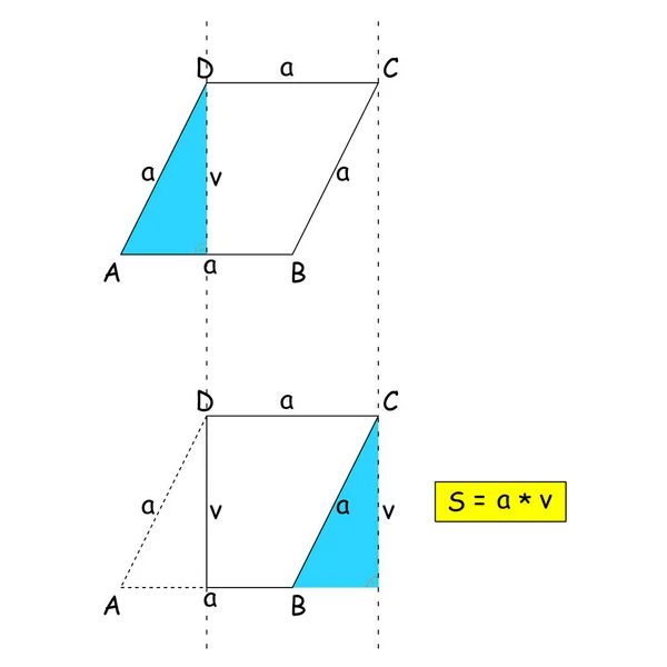 Représentation Graphique Calcul Contenu Losange Convertissant Carré — Image vectorielle