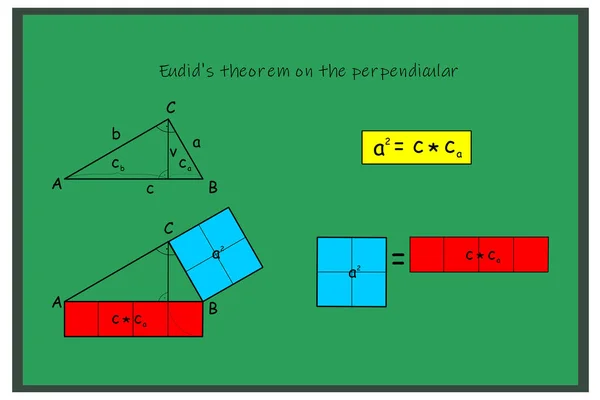 Representación Gráfica Del Cálculo Del Teorema Euclides Sobre Perpendicularidad — Archivo Imágenes Vectoriales