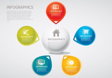 Bilgi grafik - 5, bölüm, Venn Şeması