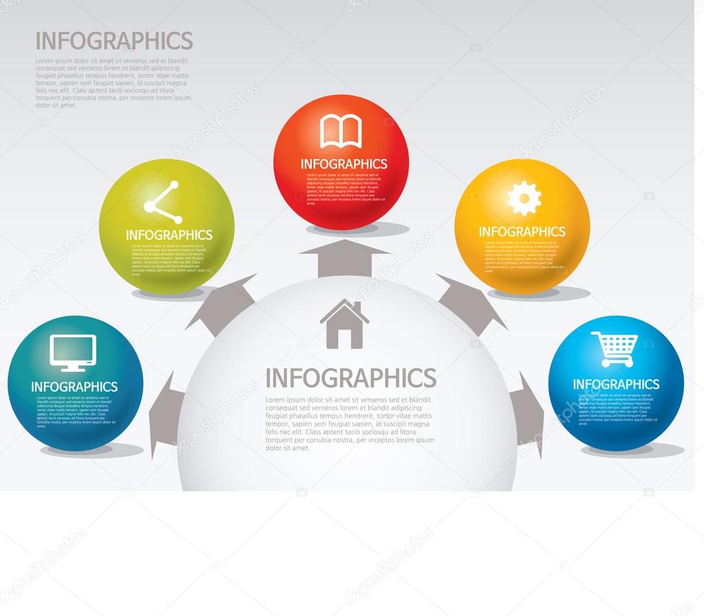 Info-graphic - sphere style - spread