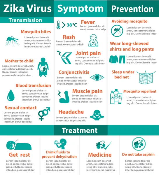 Infográficos de vírus Zika, vetor — Vetor de Stock