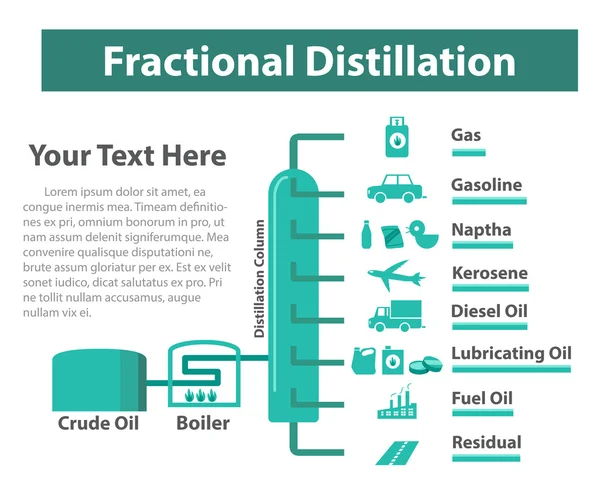 Destilación fraccionada, infografía de refinación de aceite — Archivo Imágenes Vectoriales